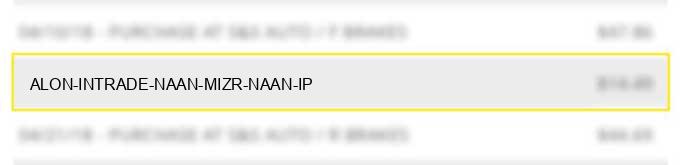 alon intrade naan mizr naan ip charge image