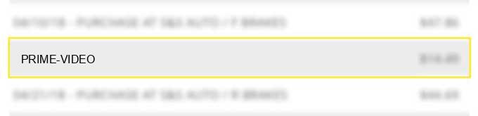 prime video charge image